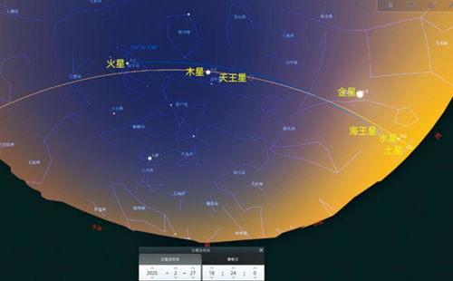 专家:七星连珠肉眼只能看到3颗星