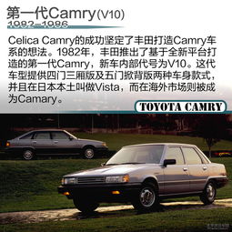 汽车有多少周年历史