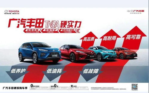 汽车公众号优惠多少天