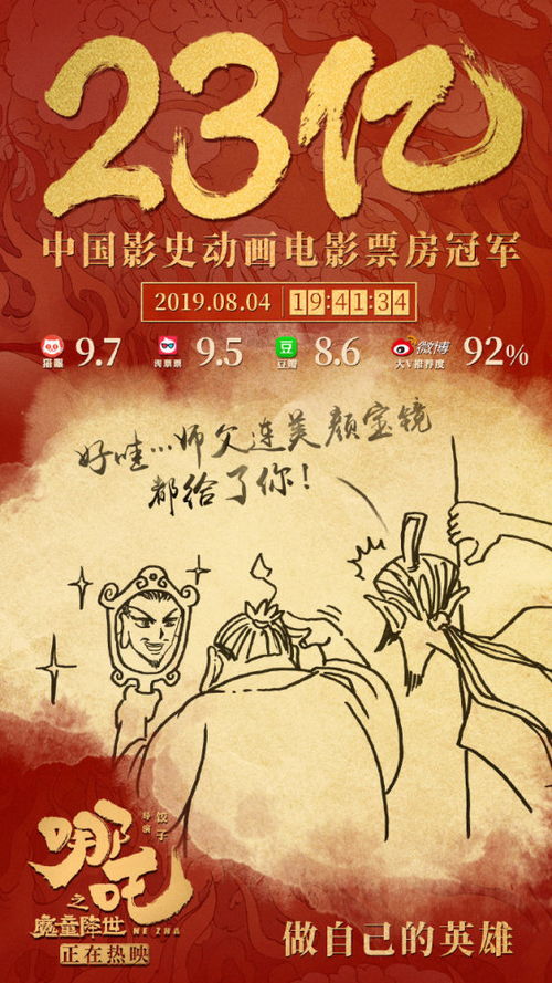 饺子导演破亿海报手稿合集