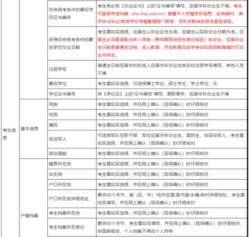 代表建议研究生考试提前至9月