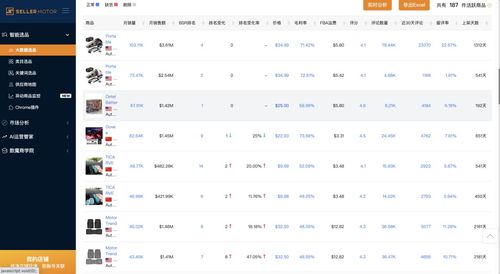 汽车配件一月利润多少