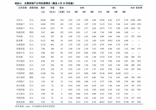 汽车交割多少钱合理