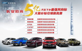 2019汽车补贴多少天