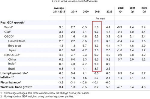 中国军费:今年预计增长7.2%