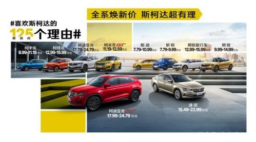 汽车会降多少 汽车会降多少