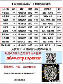 南阳今日汽车限号多少