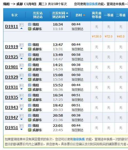 成都到绵阳汽车票多少钱