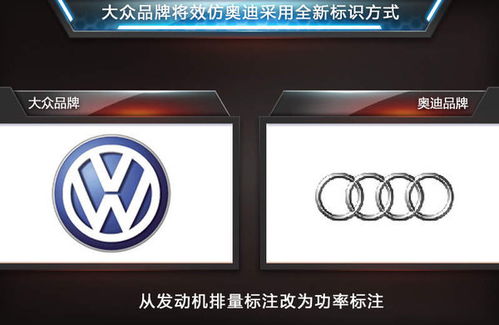 大众汽车共有多少标