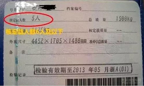 汽车年检罚款多少 汽车年检罚款多少