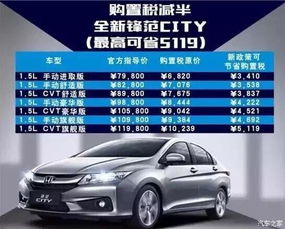 汽车购置税13万多少