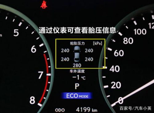 汽车标准胎压是多少