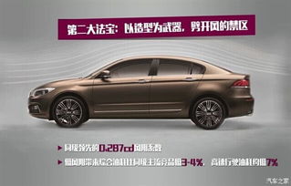汽车放坡系数是多少
