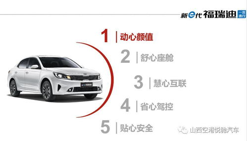 一辆汽车要多少税