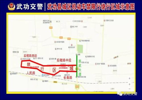 明天汽车限行尾号多少