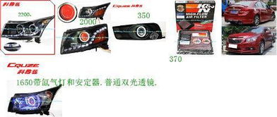 汽车天使眼多少钱 汽车天使眼多少钱