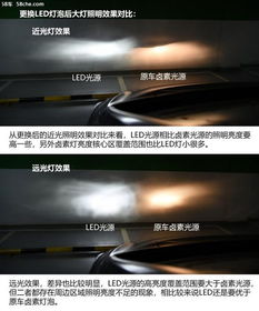 汽车led要买多少亮度 汽车led要买多少亮度