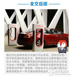 汽车快速充电时间多少瓦