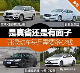 买小汽车要多少钱
