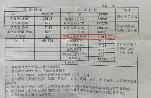 按揭汽车服务费多少 按揭汽车服务费多少
