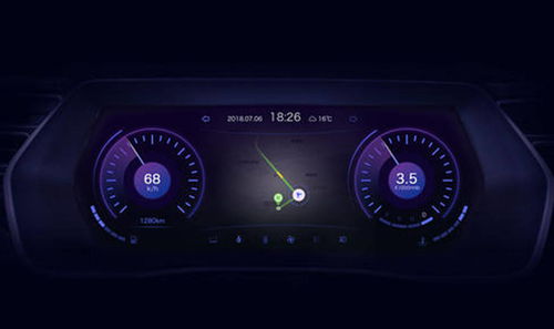 汽车车速93实际多少