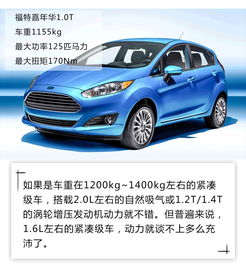 汽车上多少马力够用的