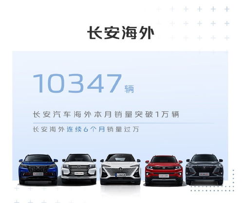 汽车8=多少
