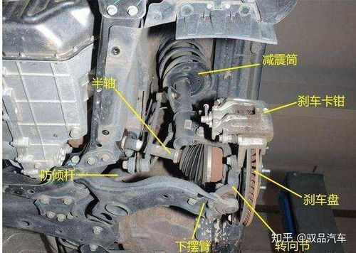 汽车检查底盘多少钱