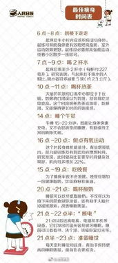 国家不同意你胖