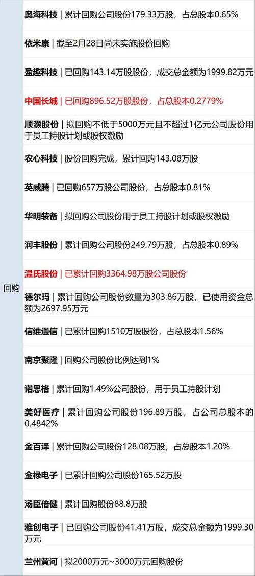 马斯克发现美政府数千亿美元假合同