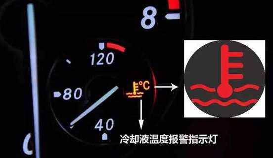汽车水温多少需要换机头