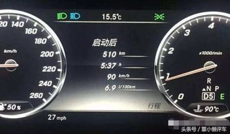 汽车耗油量多少正常 汽车耗油量多少正常