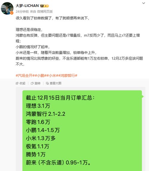 汽车订单有多少份 汽车订单有多少份