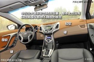 汽车内顶多少钱