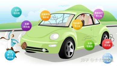 汽车全险多少 汽车全险多少