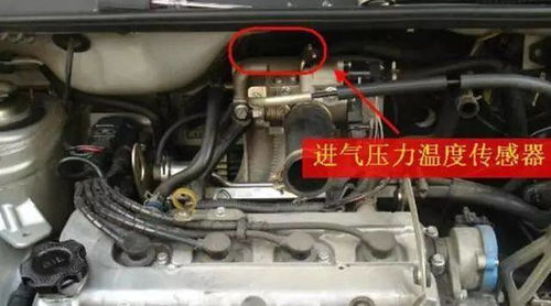 汽车进气压力多少