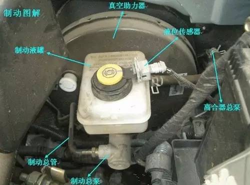 汽车真空胎真空压力多少 汽车真空胎真空压力多少