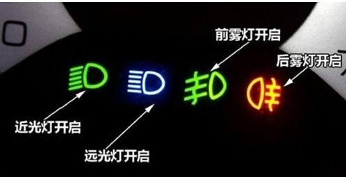 汽车近光灯用多少色温的