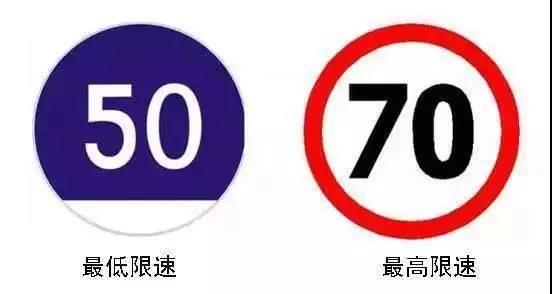美国汽车最高多少米限速