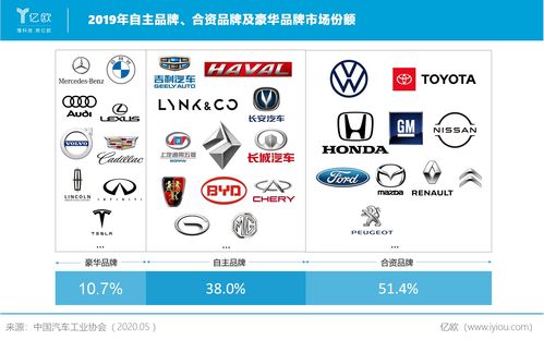 汽车走表器多少钱