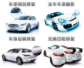 汽车扳金多少钱