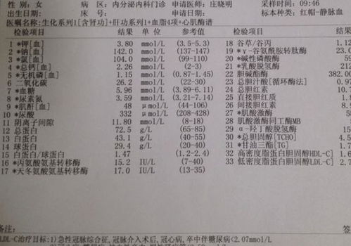 月薪3千癌症晚期患者背37万贷款