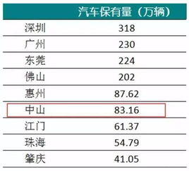 博主称存款达到30万时人智商最低