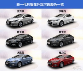 汽车的环保标准是多少