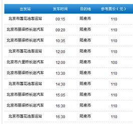阳泉汽车限号多少号今天