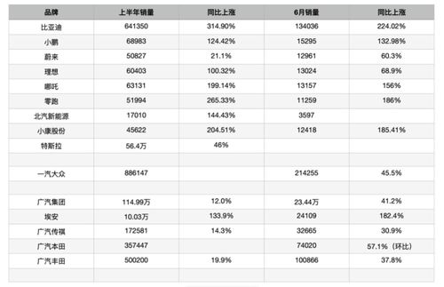 汽车征值税是多少 汽车征值税是多少