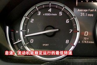 汽车油门多少转速合理 汽车油门多少转速合理