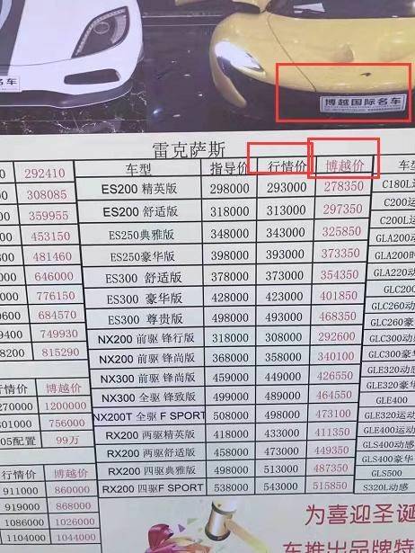大连汽车销售月薪多少