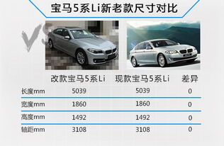 杭州汽车挂牌单价多少 杭州汽车挂牌单价多少