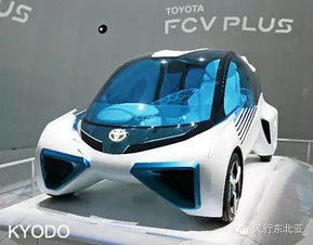 日本汽车研发费用多少